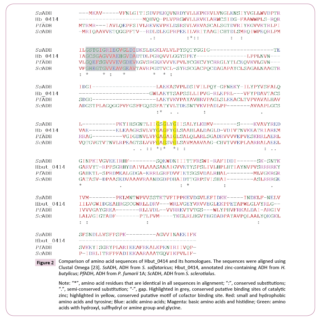 applied-microbiology-and-biochemistry-homologues