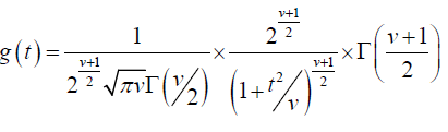 equation