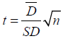 equation