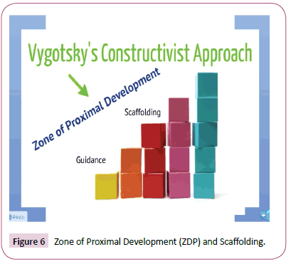 biomedical-science-applications-proximal