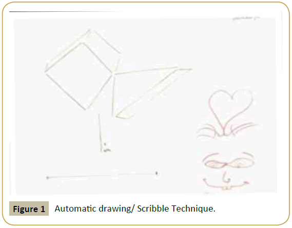 blood-pressure-Automatic-drawing