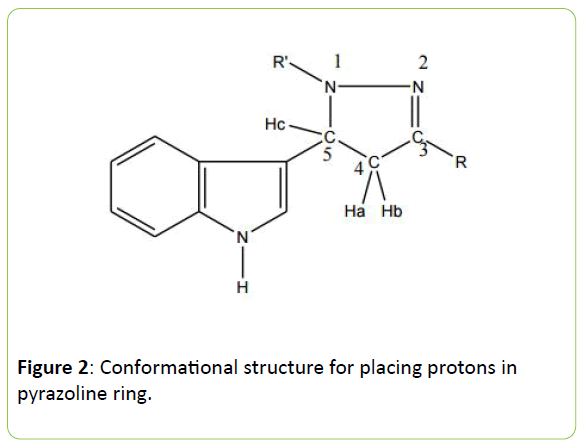 british-biomedical-Conformational-structure