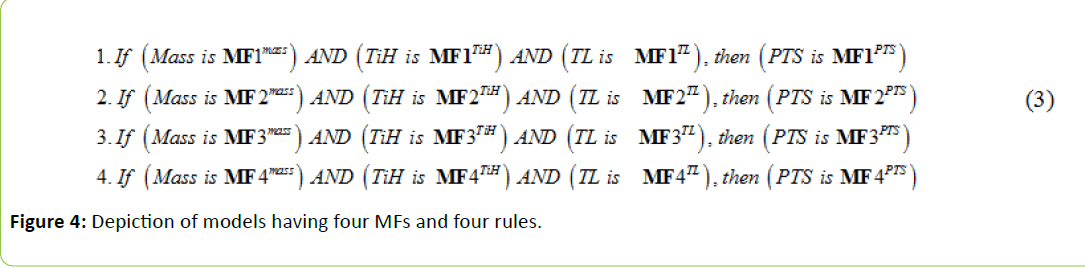 british-biomedical-bulletin-four-rules