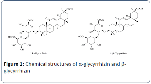 chemical-biology-chemistry-structures