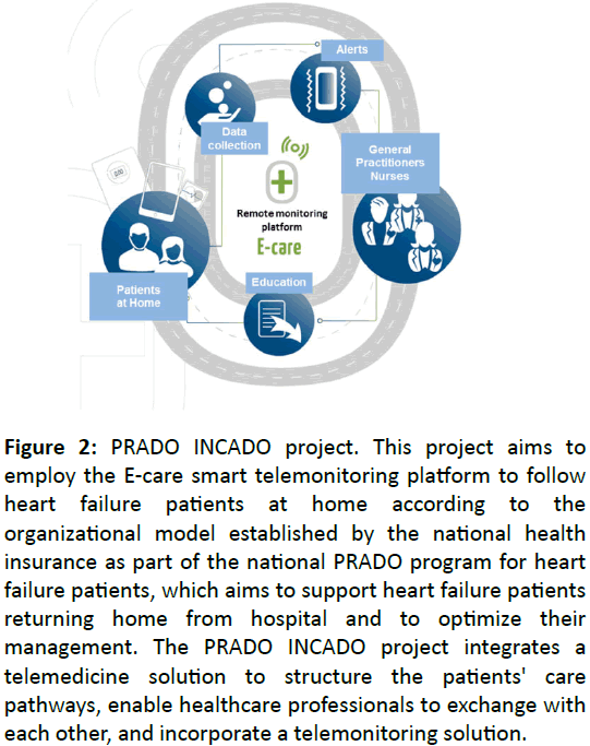 clinical-medicine-therapeutics-PRADO-INCADO