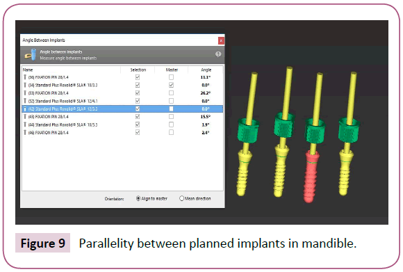 clinical-medicine-therapeutics-implants-mandible