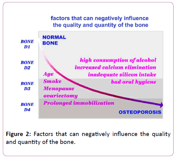 clinical-medicine-therapeutics-negatively-influence