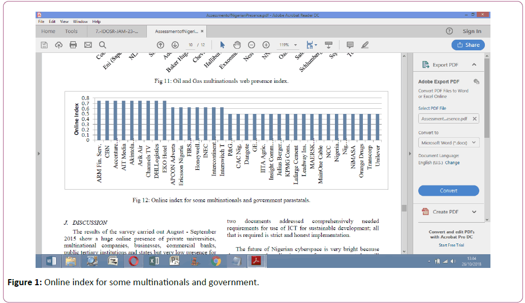 computer-science-and-information-technology-multinationals