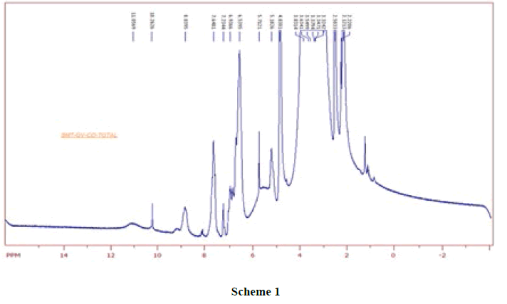 der-chemica-sinica