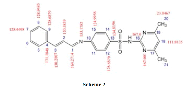 der-chemica-sinica