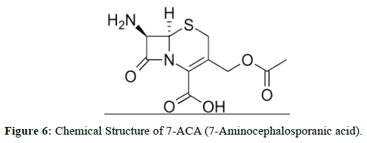 der-chemica-sinica-Chemical-Structure-7-ACA