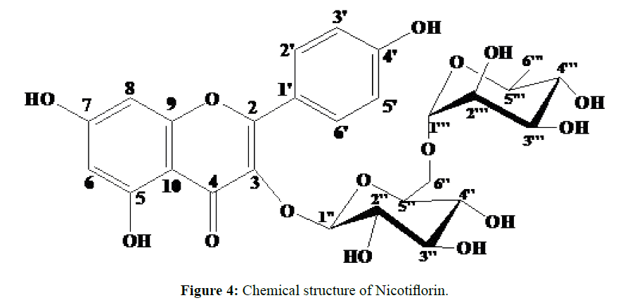 der-chemica-sinica-Chemical-structure