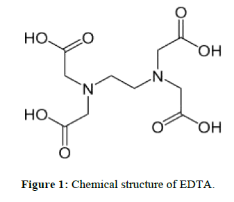 der-chemica-sinica-Chemical-structure-EDTA