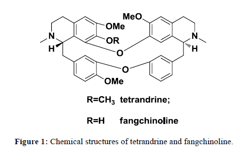 der-chemica-sinica-Chemical-structures-tetrandrine