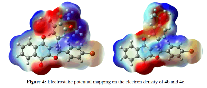 der-chemica-sinica-Electrostatic-potential