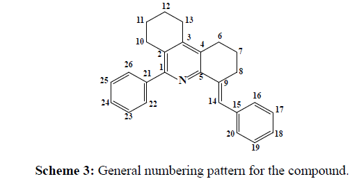 der-chemica-sinica-General-numbering-pattern