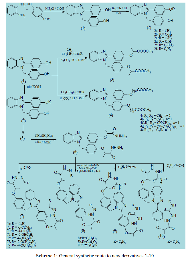 der-chemica-sinica-General-synthetic-route