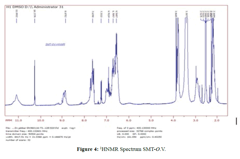 der-chemica-sinica-HNMR-Spectrum