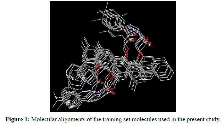 der-chemica-sinica-Molecular-alignments