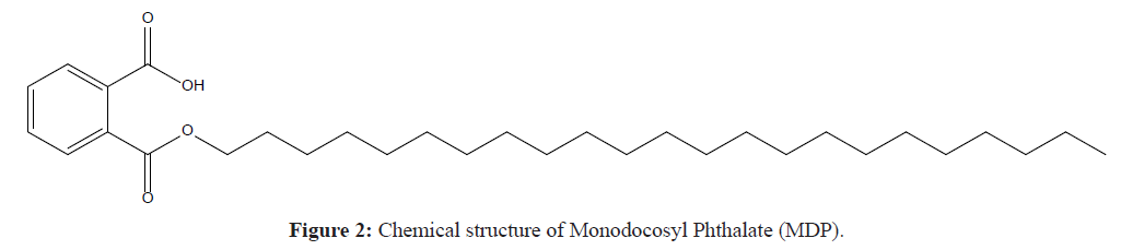der-chemica-sinica-Monodocosyl-Phthalate