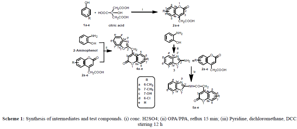 der-chemica-sinica-Pyridine-dichloromethane