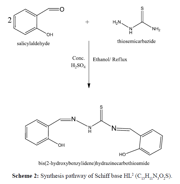 der-chemica-sinica-Schiff-base