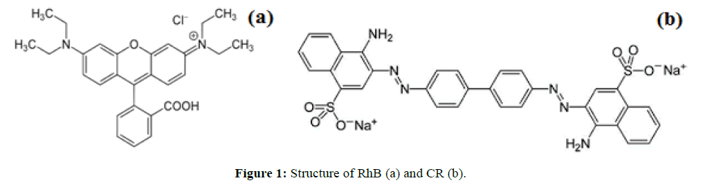 der-chemica-sinica-Structure