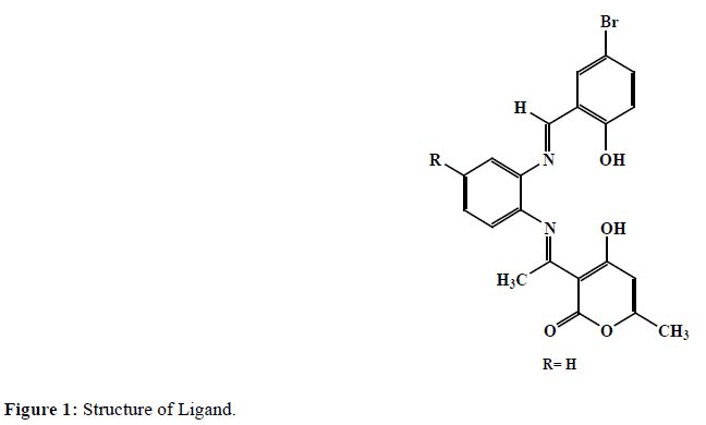 der-chemica-sinica-Structure-Ligand