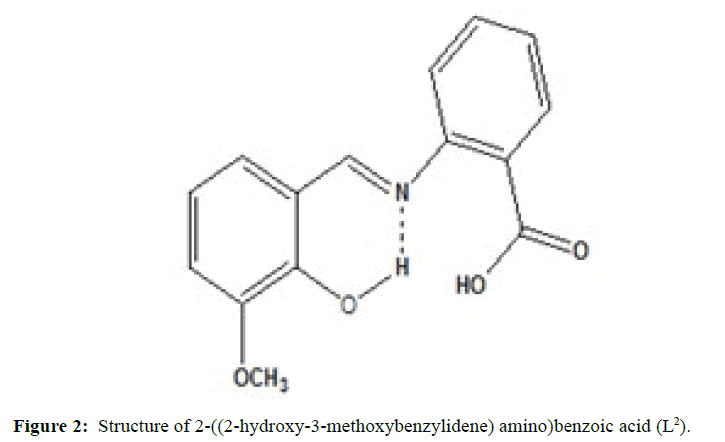 der-chemica-sinica-Structure-benzoic