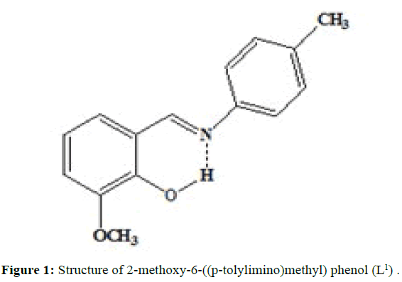 der-chemica-sinica-Structure-methoxy