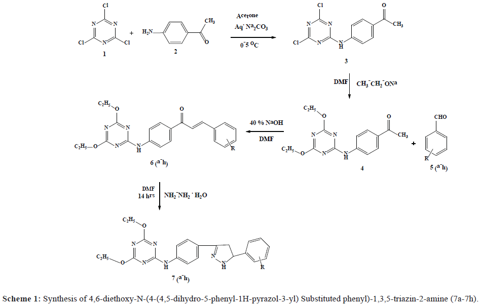 der-chemica-sinica-Substituted-pheny