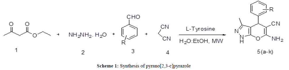 der-chemica-sinica-Synthesis-pyrano