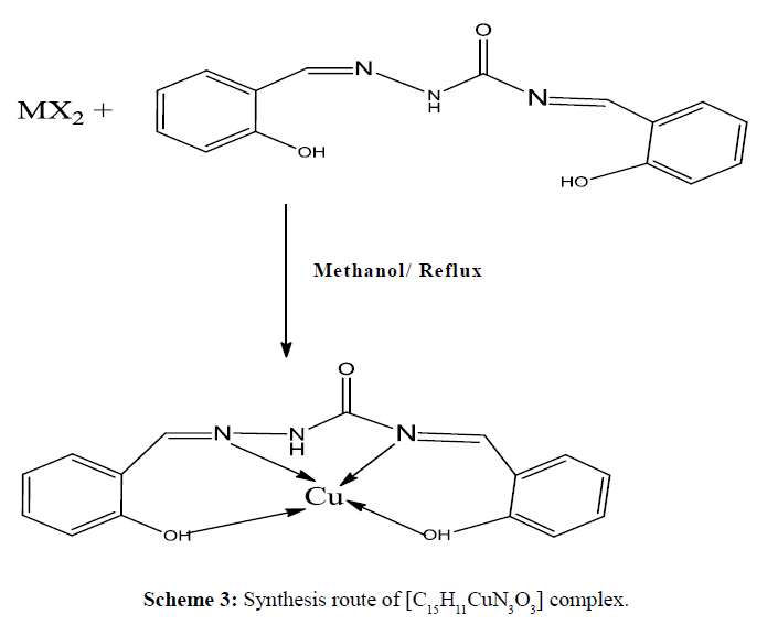 der-chemica-sinica-Synthesis-route
