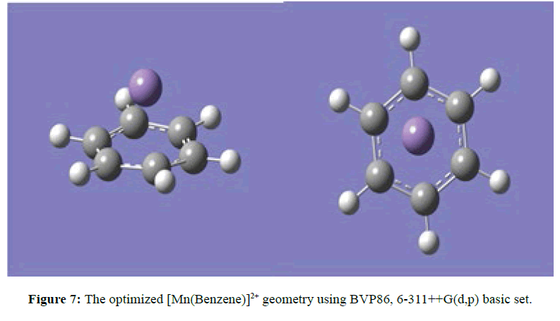 der-chemica-sinica-basic-set