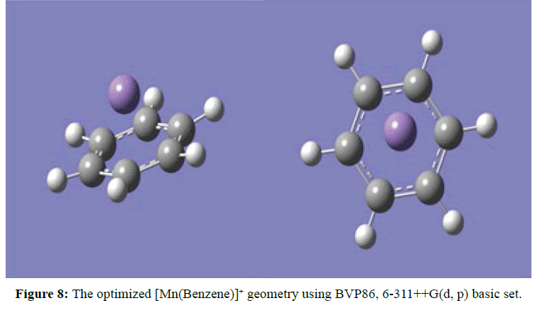 der-chemica-sinica-basic-set