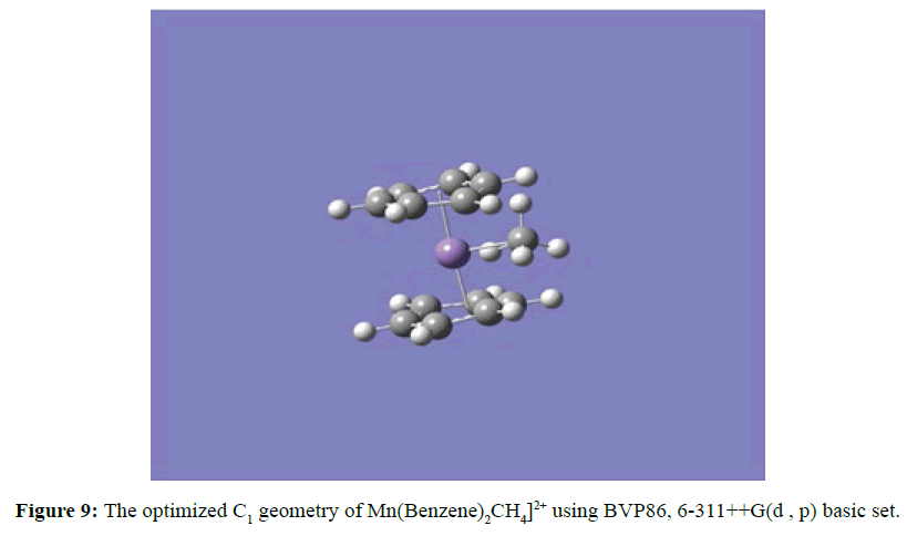 der-chemica-sinica-basic-set