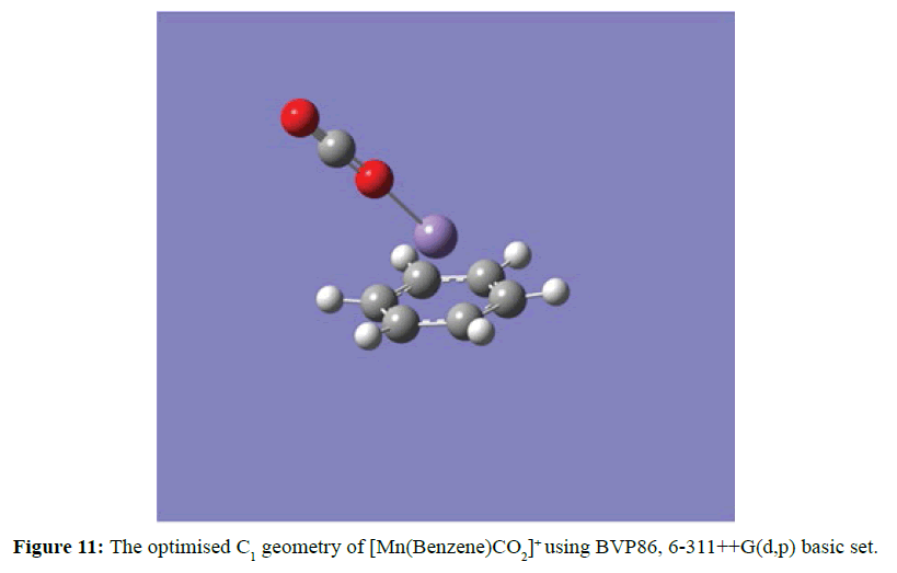 der-chemica-sinica-basic-set