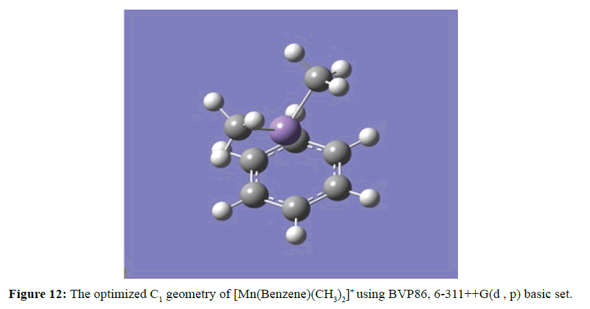 der-chemica-sinica-basic-set