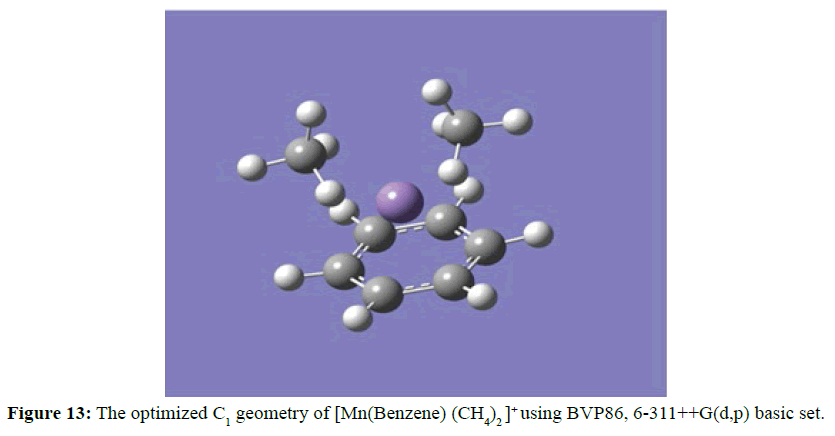 der-chemica-sinica-basic-set