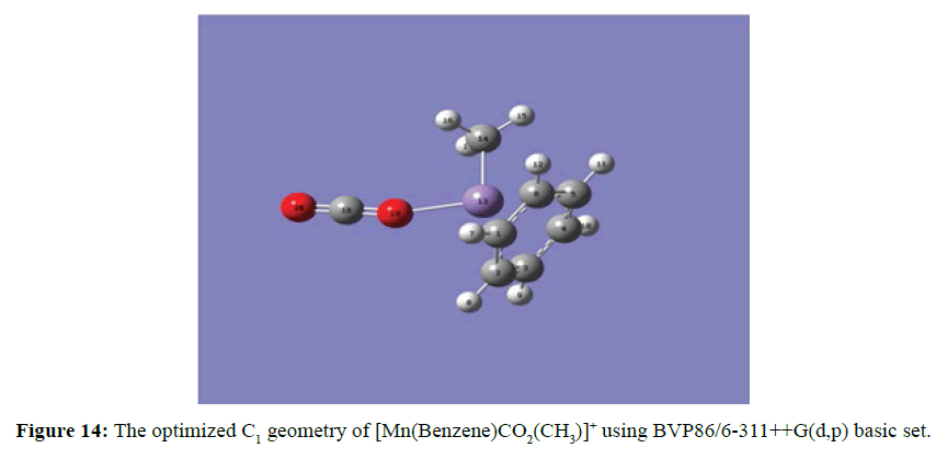 der-chemica-sinica-basic-set