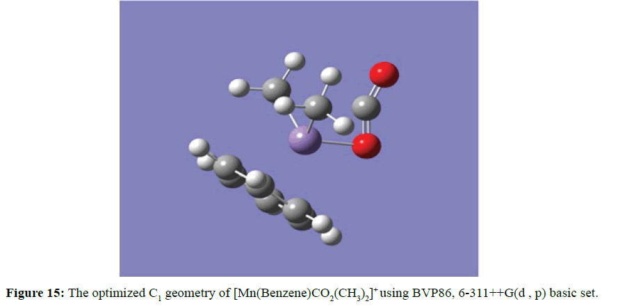 der-chemica-sinica-basic-set