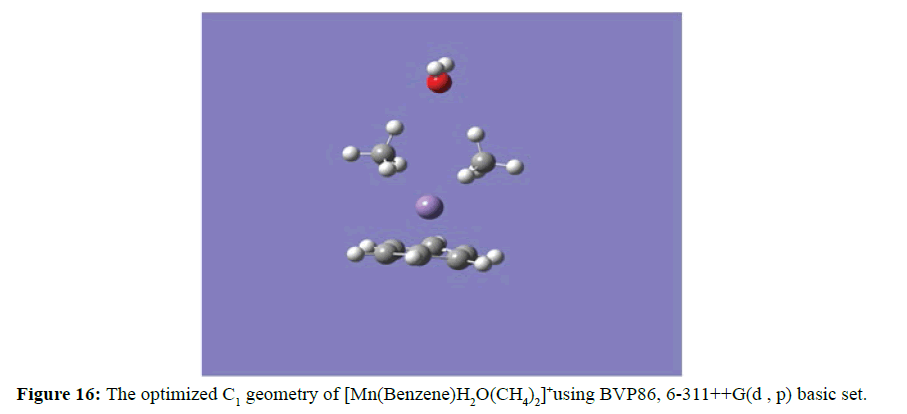 der-chemica-sinica-basic-set