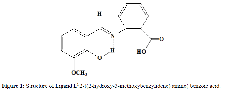 der-chemica-sinica-benzoic-acid
