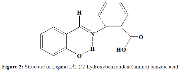 der-chemica-sinica-benzoic-acid