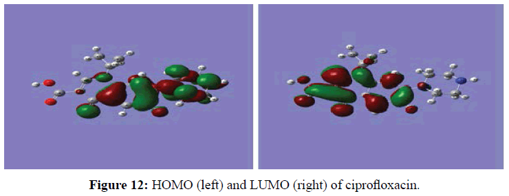 der-chemica-sinica-ciprofloxacin