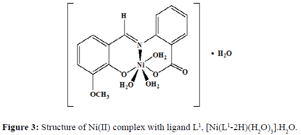 der-chemica-sinica-complex-ligand