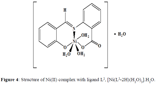 der-chemica-sinica-complex-ligand