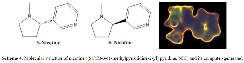 der-chemica-sinica-computer-generated