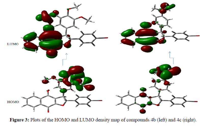 der-chemica-sinica-density-map