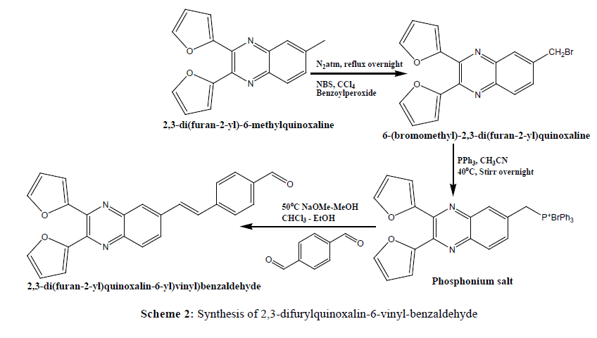 der-chemica-sinica-difurylquinoxalin